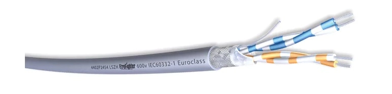 MODBUS 1PAR RS-485 S/FTP HF